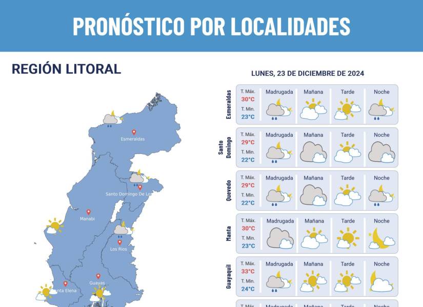 Pronóstico del clima 23 de diciembre de 2024.