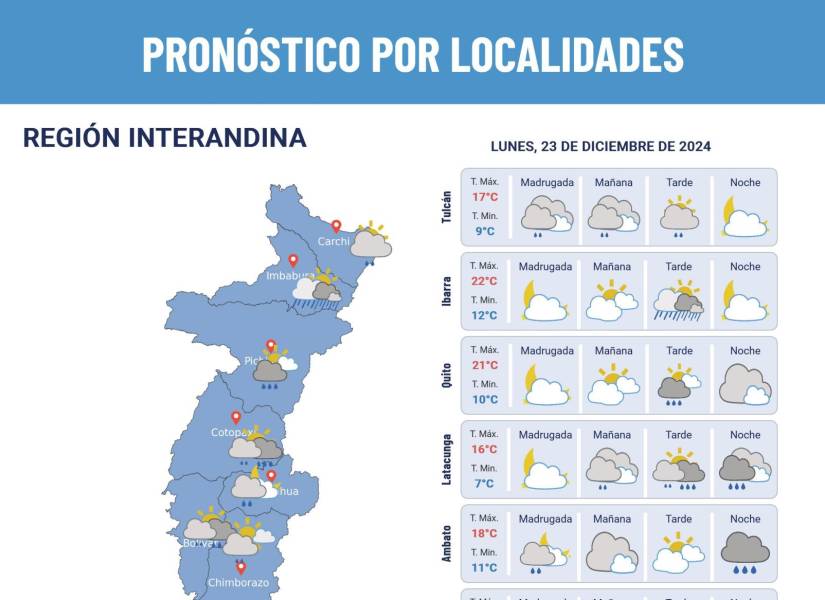 Pronóstico del clima 23 de diciembre de 2024.