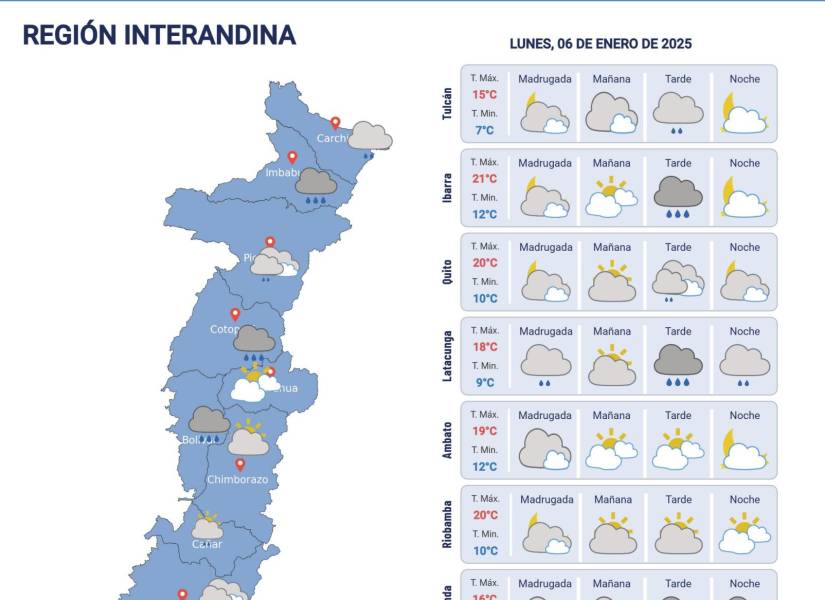 Pronóstico del clima 6 de enero del 2025.