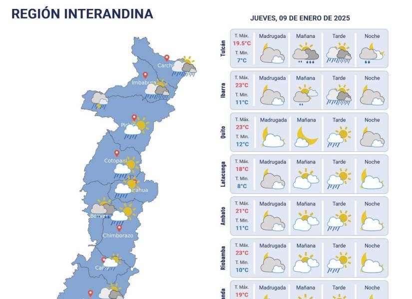 Pronóstico del clima para el 9 de enero del 2025.