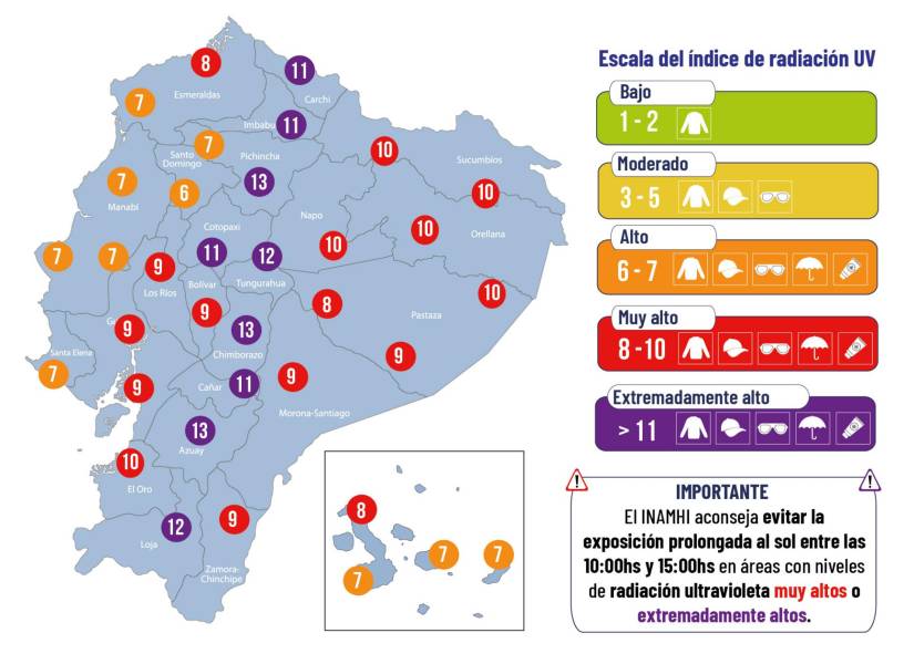 Pronóstico de Radiación Ultravioleta en Ecuador, el 11 de septiembre.