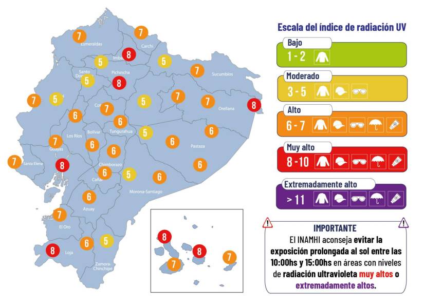 La radiación ultravioleta será entre moderada y alta en 19 provincias el 13 de octubre