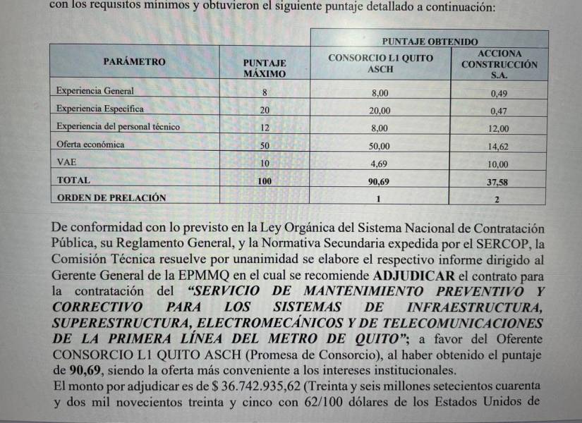 La página 64 del acta número 005-CT-LICS-EPMMQ-2024-001.