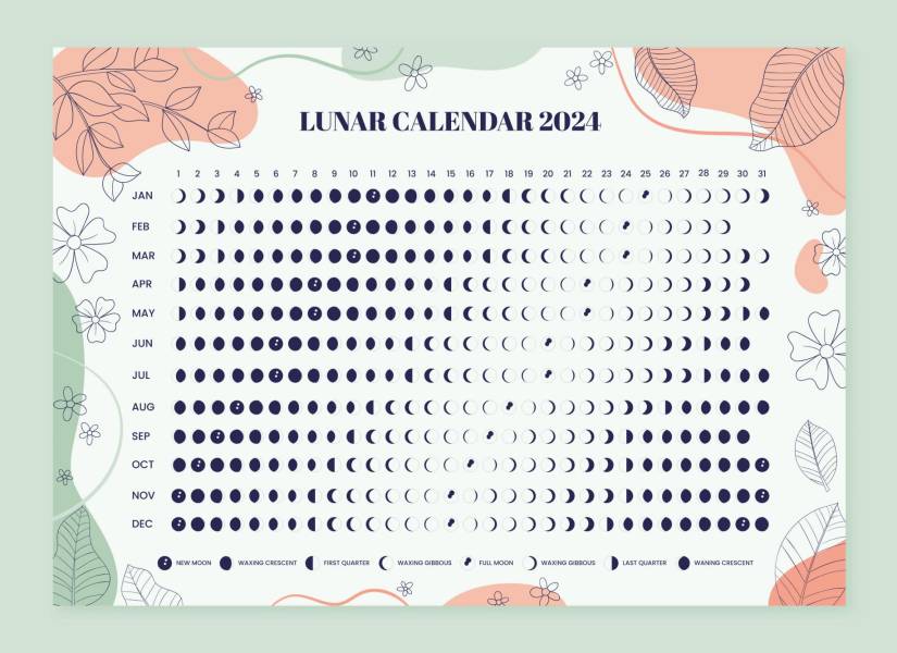 Calendario Lunar 2024.